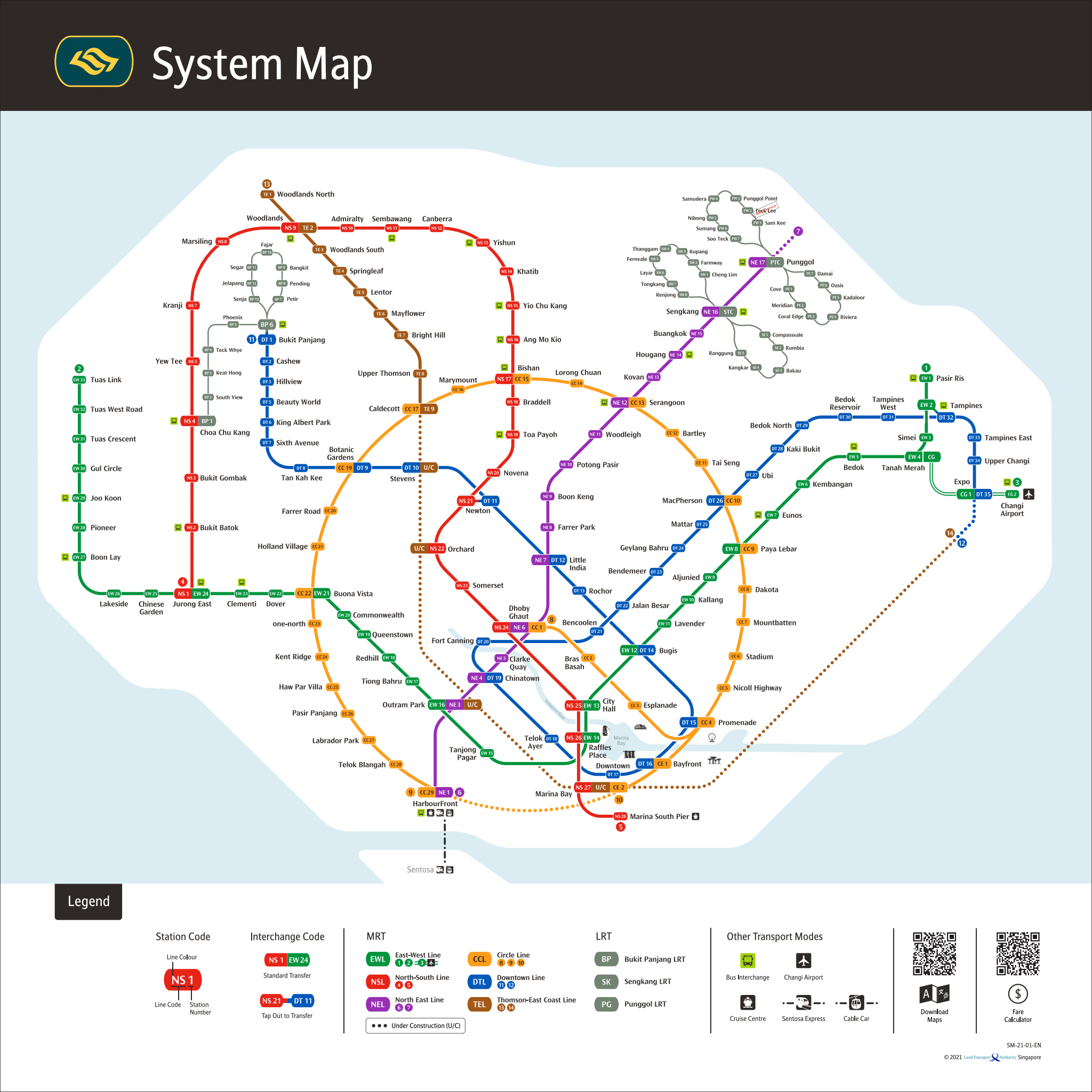 Transport System Nearby Kovan Jewel At Hougang